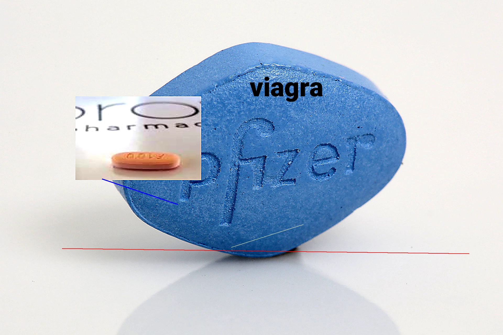 Viagra prix en suisse